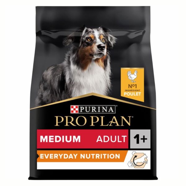 PURINA PRO PLAN MEDIUM ADULT CHECKIN